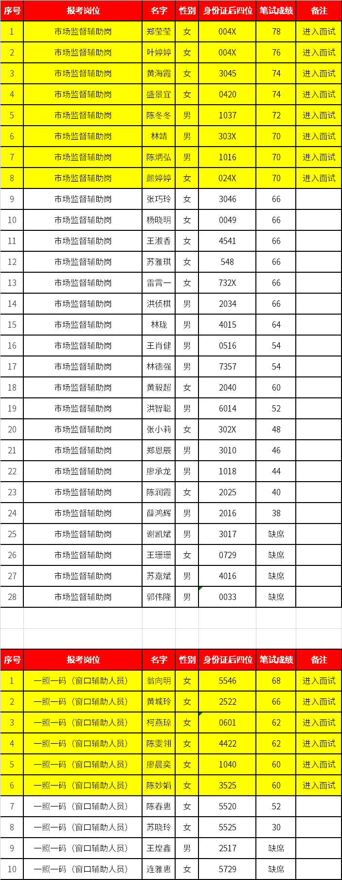 1680515944601711.png image.png