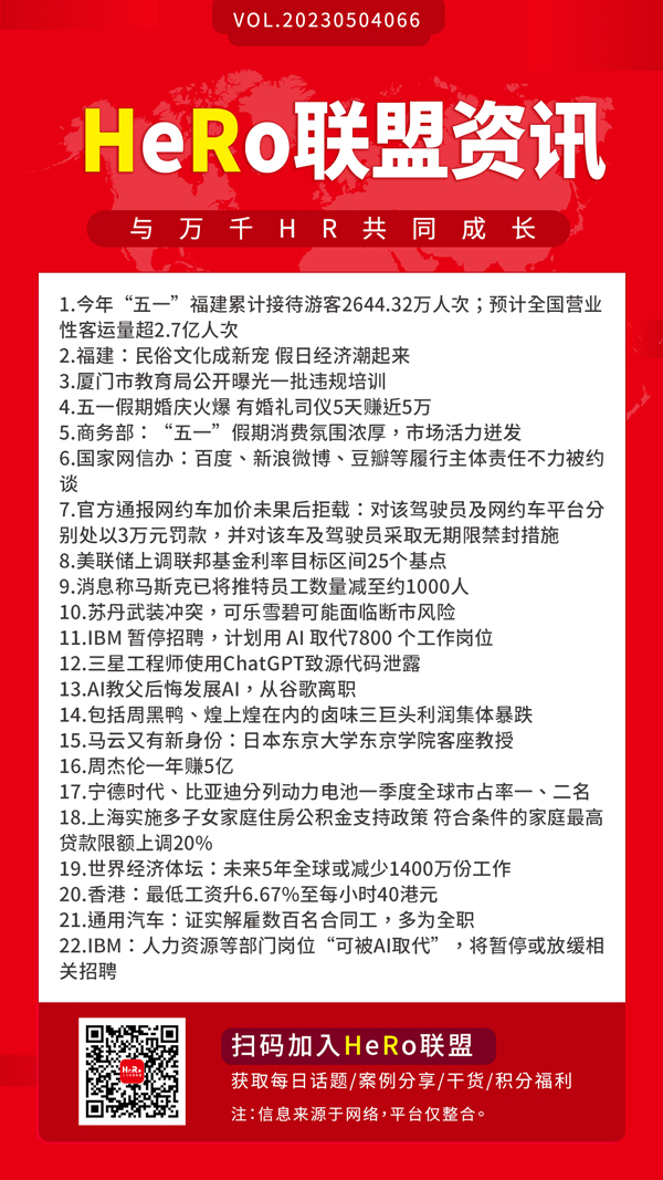 1683170037425179.jpg 2023HeRo聯(lián)盟早資訊.jpg