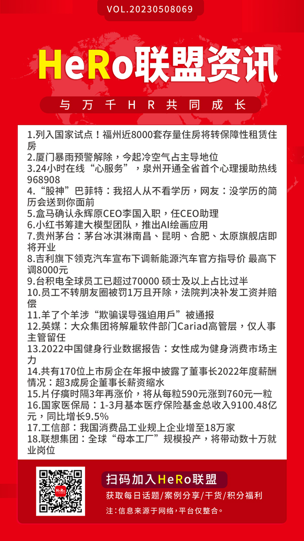 1683511307596019.jpg 2023HeRo聯(lián)盟早資訊.jpg