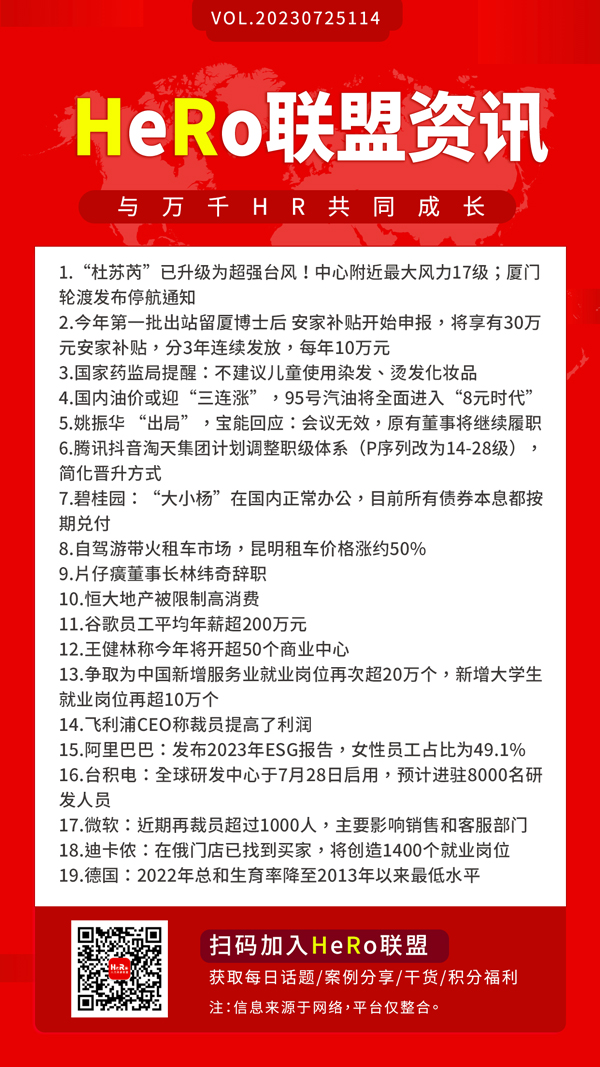 1690257215725614.jpg 2023HeRo聯(lián)盟早資訊.jpg