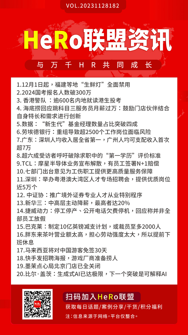 1701136387258034.jpg 2023HeRo聯(lián)盟早資訊.jpg